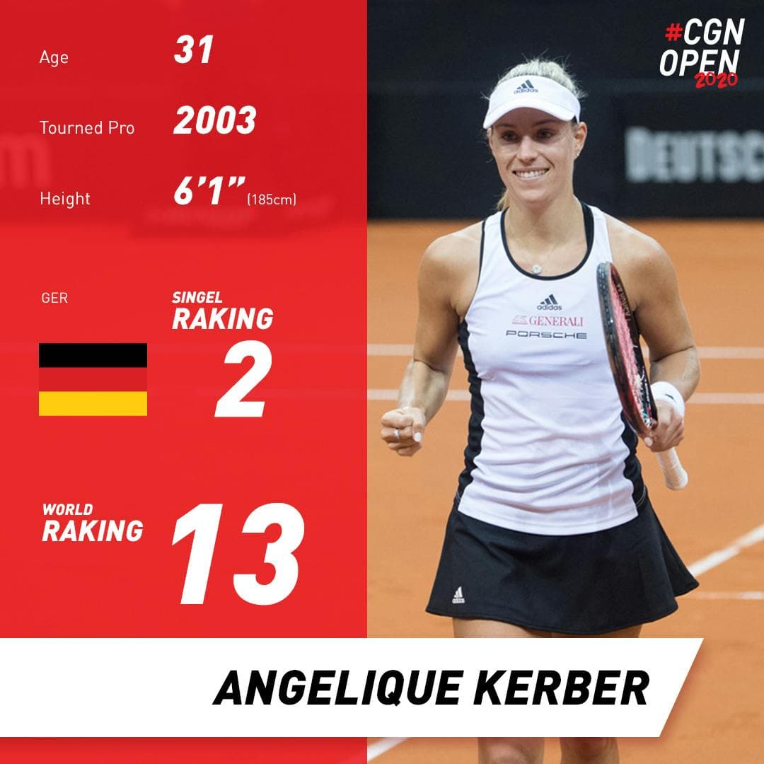 Ein Mockup von dem Cologne Open Spielstand