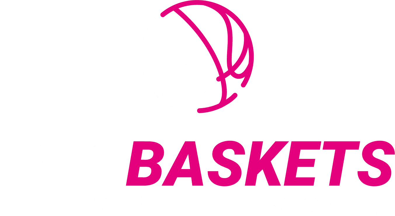 Das Probaskets Logo